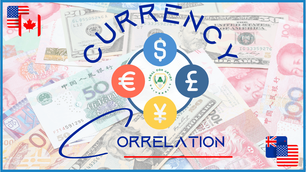 Currency Correlation