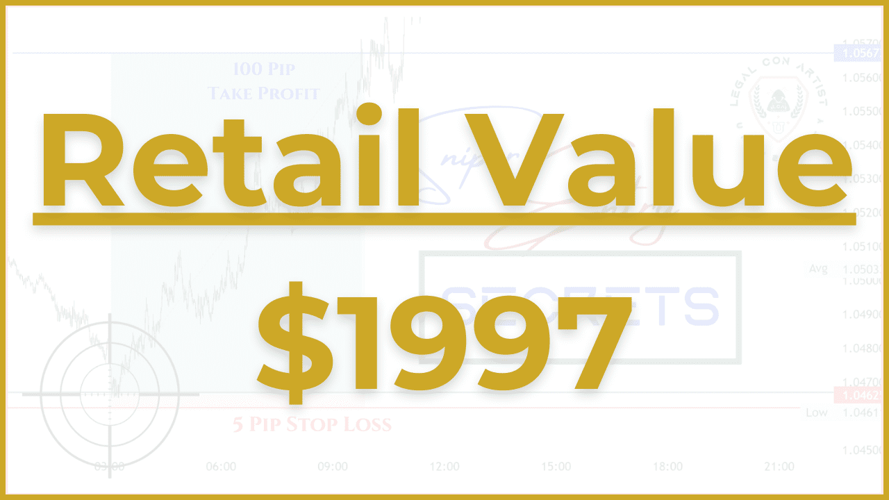 Gold Retail Value - 1997 (2)